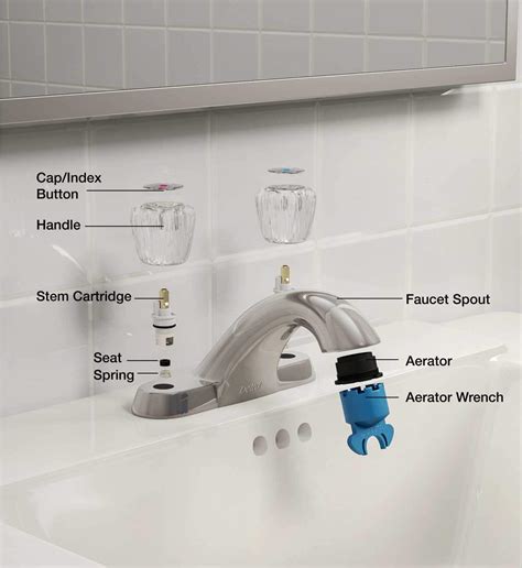 mixer tap kitchen sink|Kitchen and Bathroom Faucets, Sinks, Tubs, Showers, and。